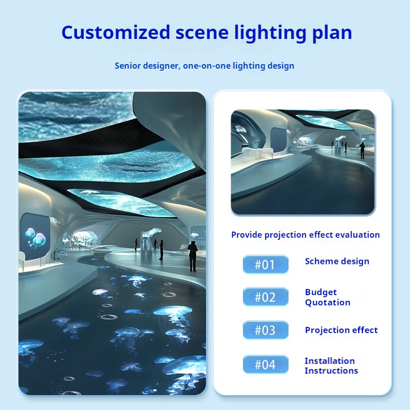 แบบไดนามิกลอยธงโปรเจคเตอร์แสงป - Lighting Decor Store บทวิจารณ์และราคา