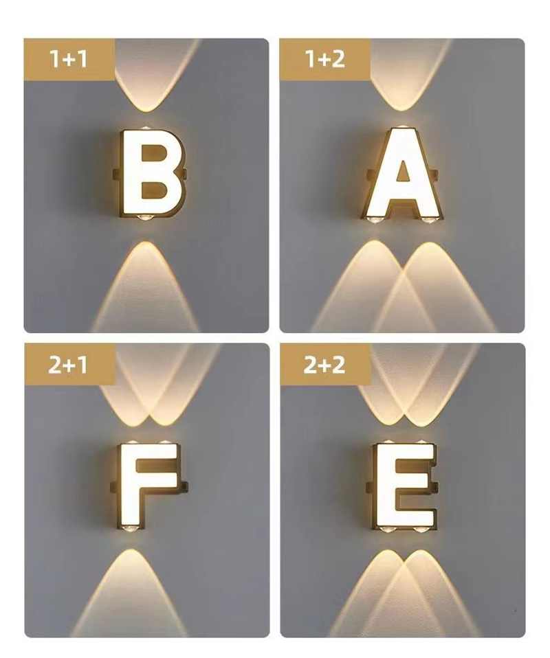 ไฟติดผนังกันน้ำกลางแจ้ง IP65 ไ - Lighting Decor Bedroom บทวิจารณ์และราคา